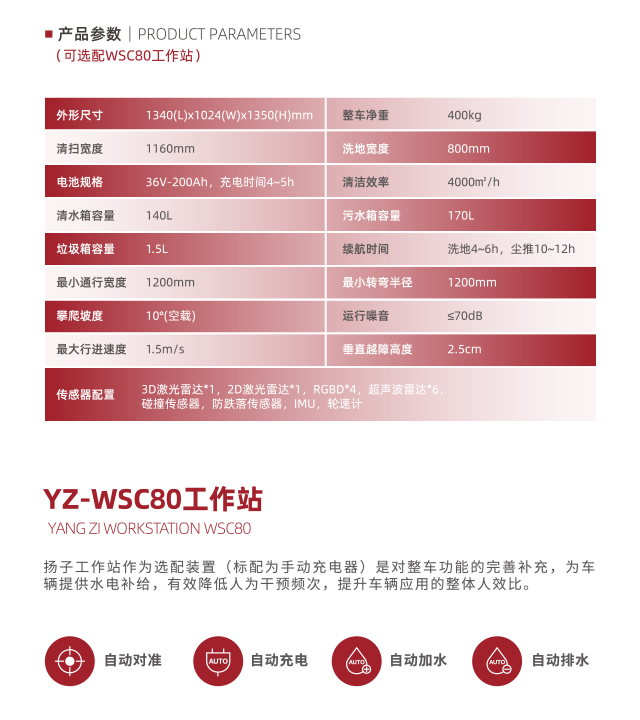 YZ-SC80产品参数